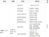 《泰坦尼克号》获得第70届奥斯卡金像奖最佳影片，到底好在哪里？